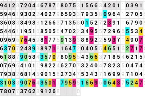 angkabet login|Paito Warna .